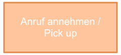 Anruf annehmen / Pick up