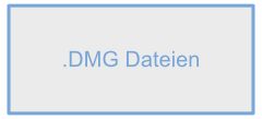 .DMG