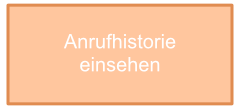 Anrufhistorie einsehen