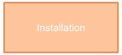Installation