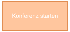 Konferenz starten