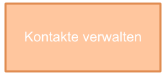 Kontakte verwalten