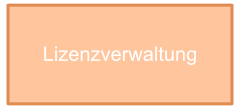 Lizenzverwaltung
