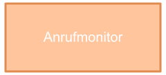 Anrufmonitor