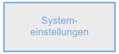 systemeinst