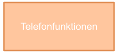 Telefonfunktionen